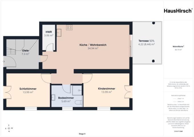 Grundriss EG