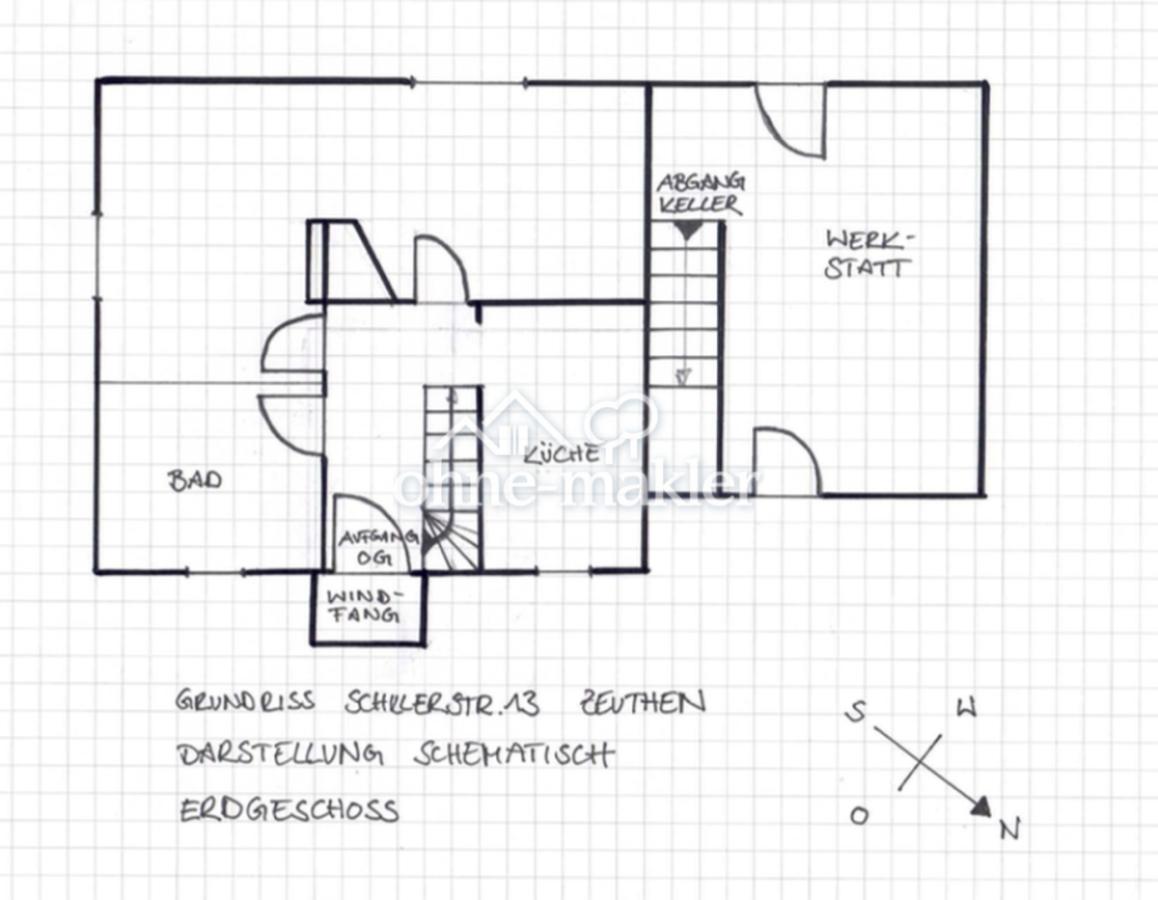 Grundriss EG 