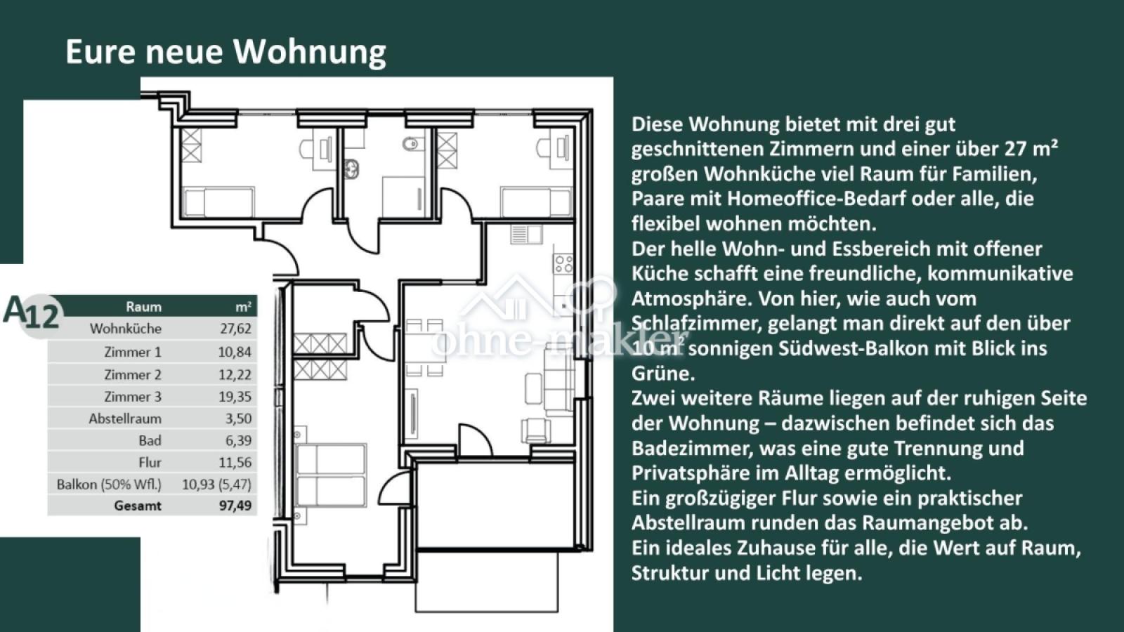 Wohnungsbeschreibung
