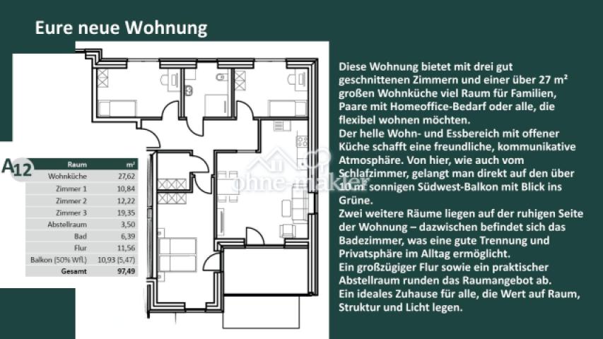 Wohnungsbeschreibung