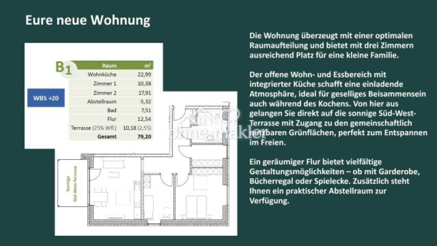 Wohnungsbeschreibung