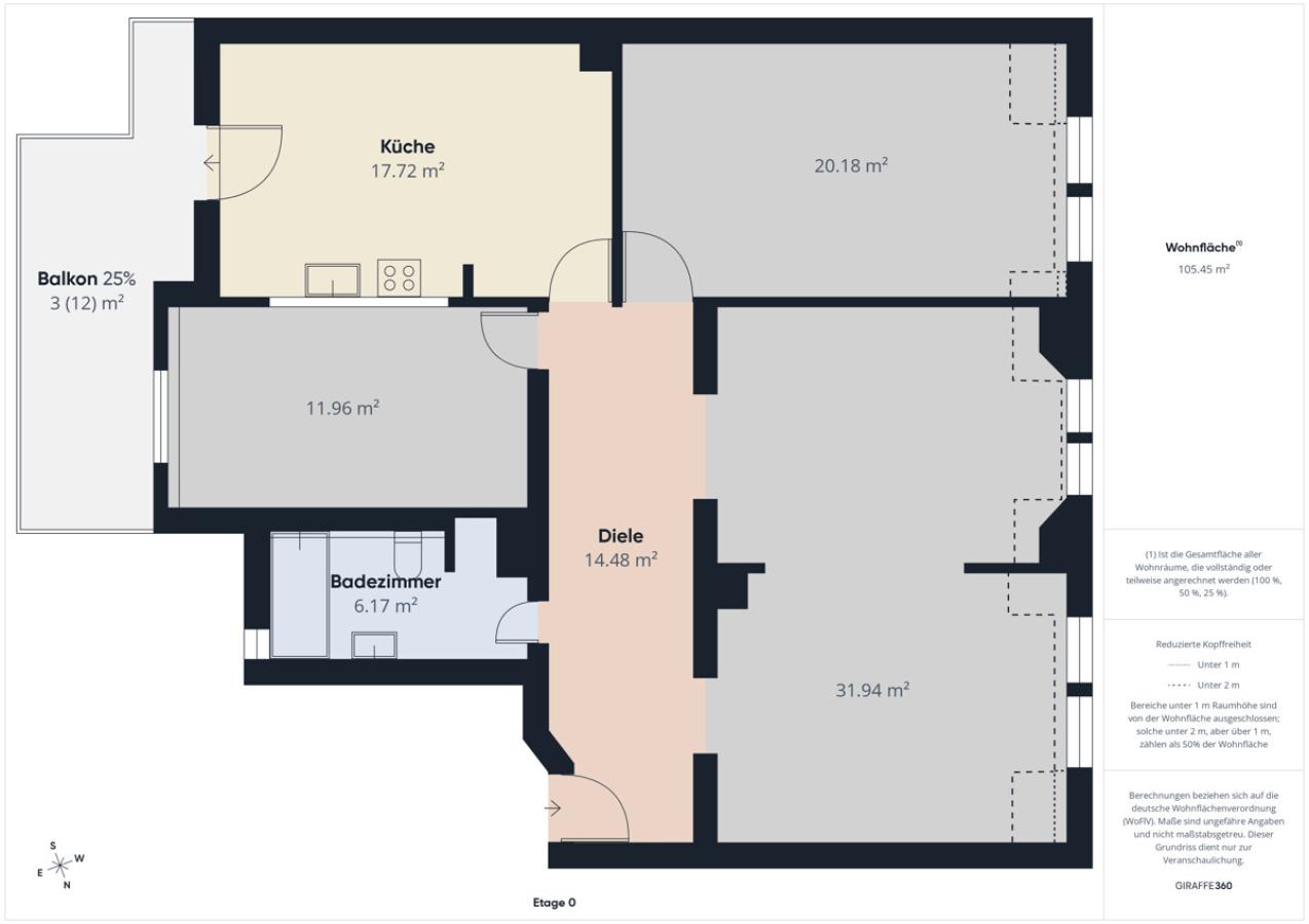 Wohnung 4.OG