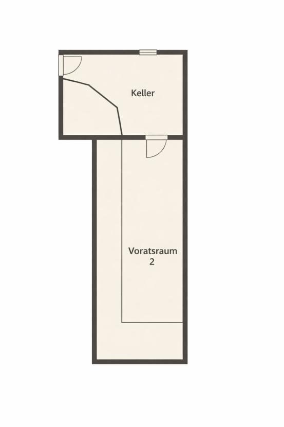 KIC Immobilien KG