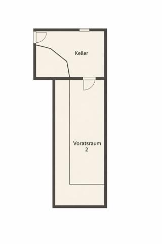 KIC Immobilien KG