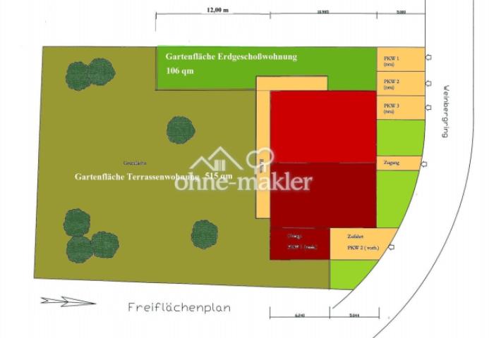Gartenaufteilungs Plan