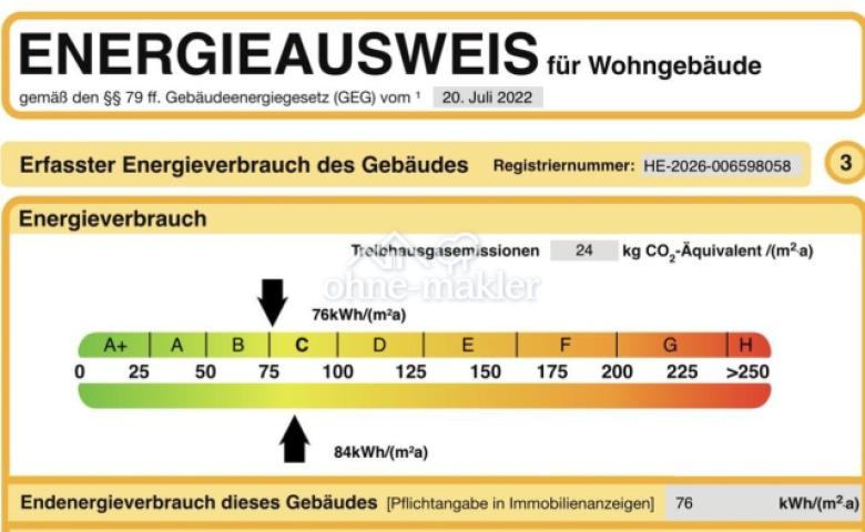 ENERGIEAUSWEIS