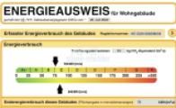 ENERGIEAUSWEIS