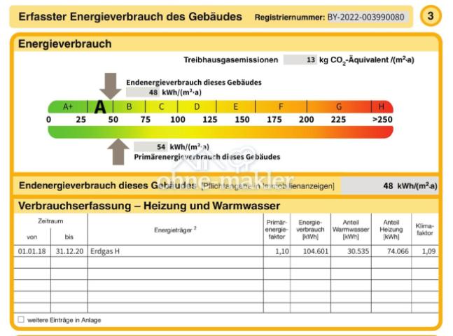 Energieausweis