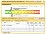 Energieausweis