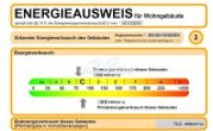 Energieausweis
