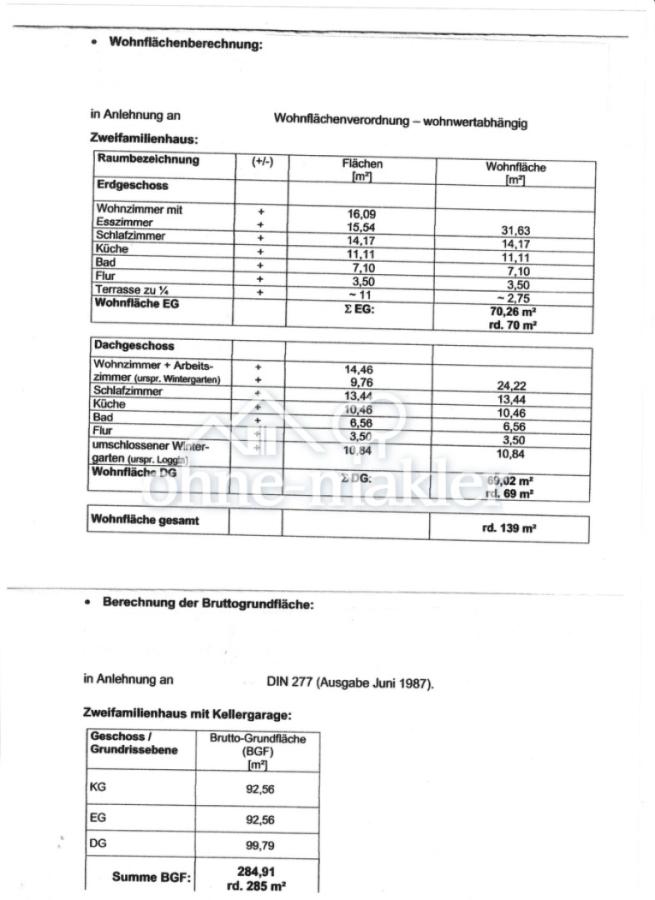 Wohnfläche / Bruttogrundfläche