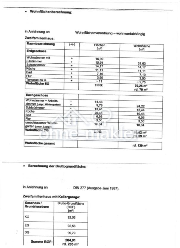 Wohnfläche / Bruttogrundfläche