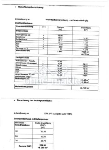 Wohnfläche / Bruttogrundfläche