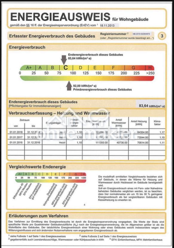 Energieausweis