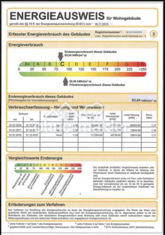 Energieausweis