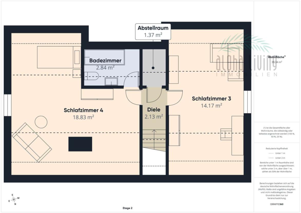 Grundriss (DG)