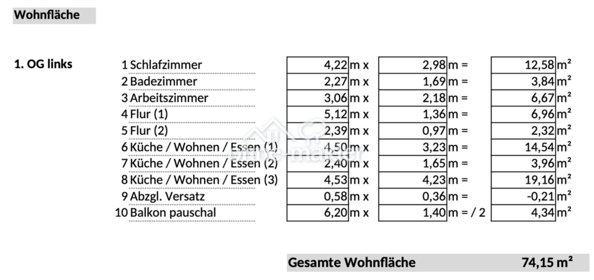 Wohnflächenberechnung