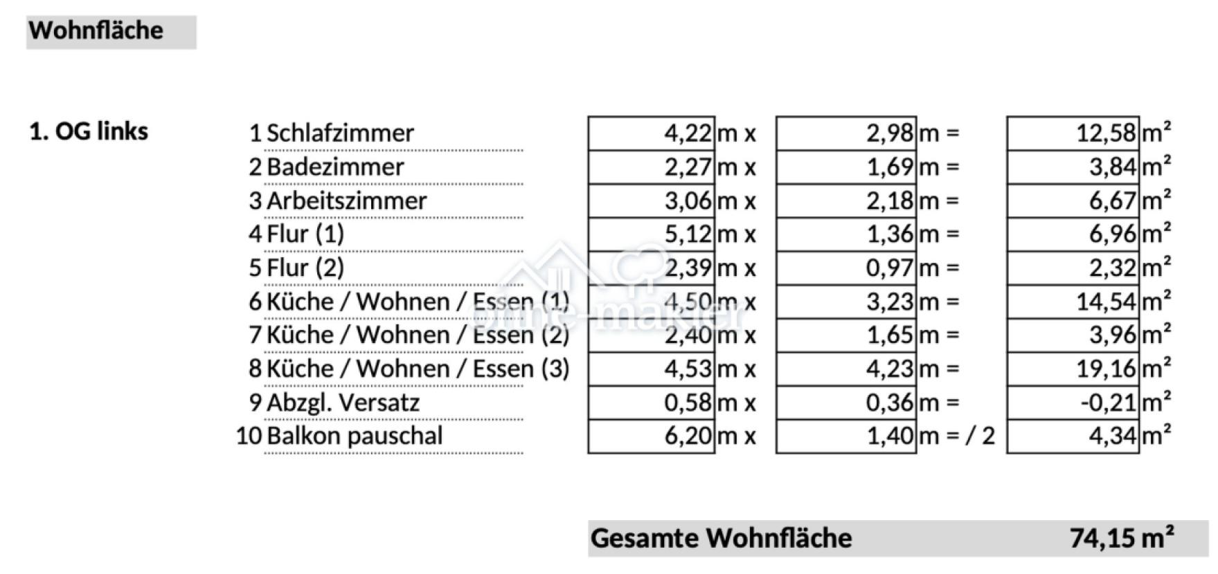 Wohnflächenberechnung