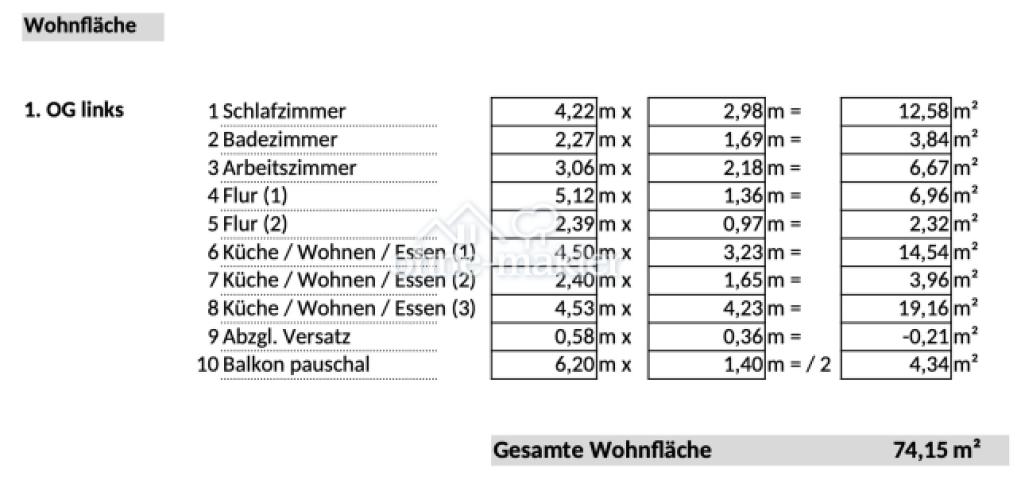 Wohnflächenberechnung