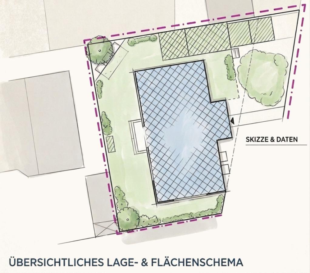 Eckgrundstück mit Altbestand in Hadern