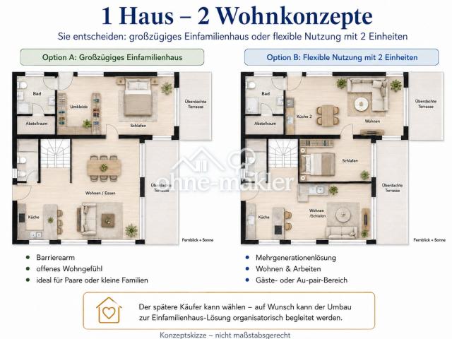 EG: 1 Haus - 2 Wohnkonzepte