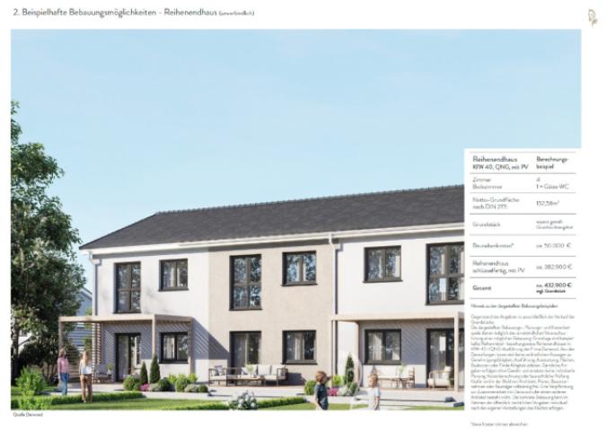 Beispielhafte Bebauungsmöglichkeit