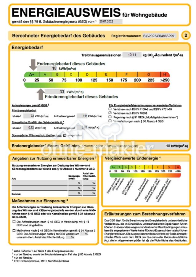 A+ Energieausweis