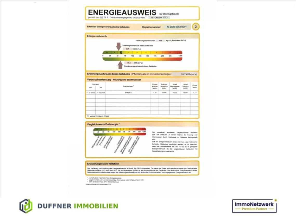 Energieausweis 