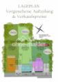Lageplan & Aufteilung