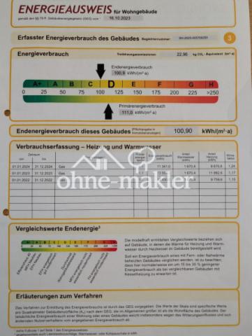 Energieausweis 2025