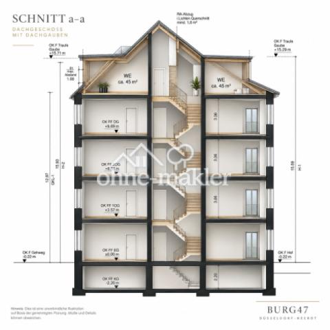 Schnitt