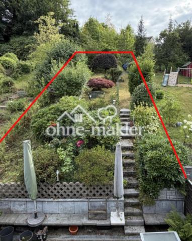 Garten Übersicht