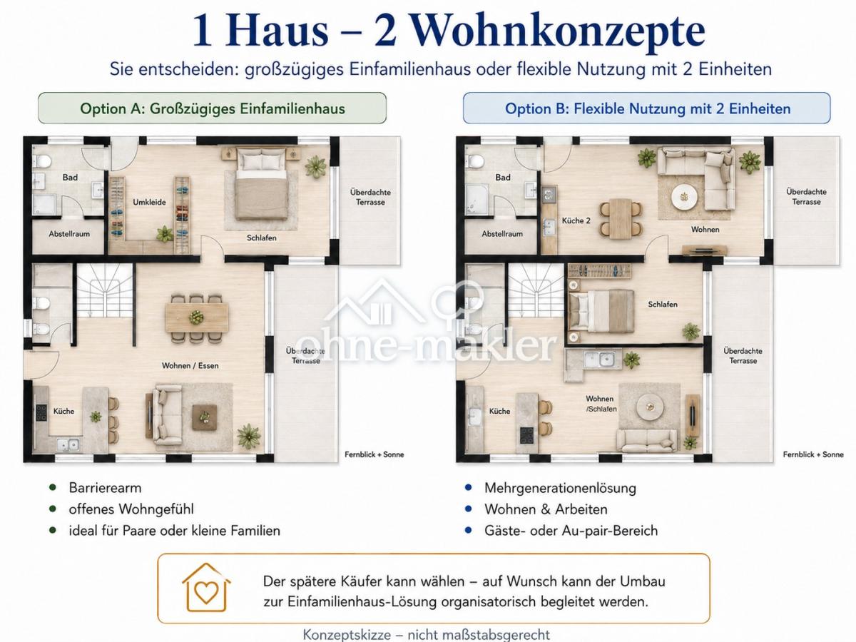 EG: 1 Haus - 2 Wohnkonzepte