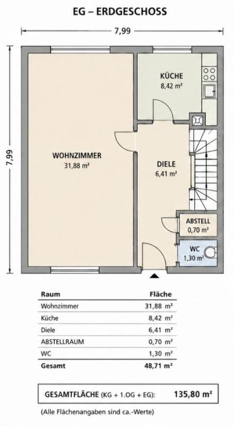 Grundriss EG