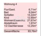 Aufteilung