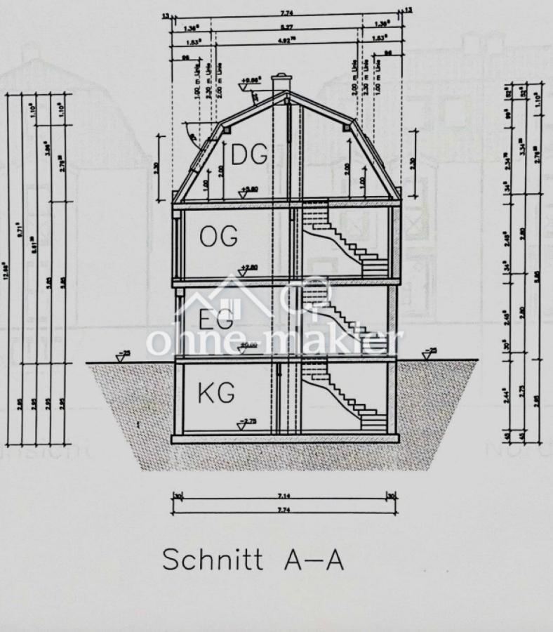 Schnitt