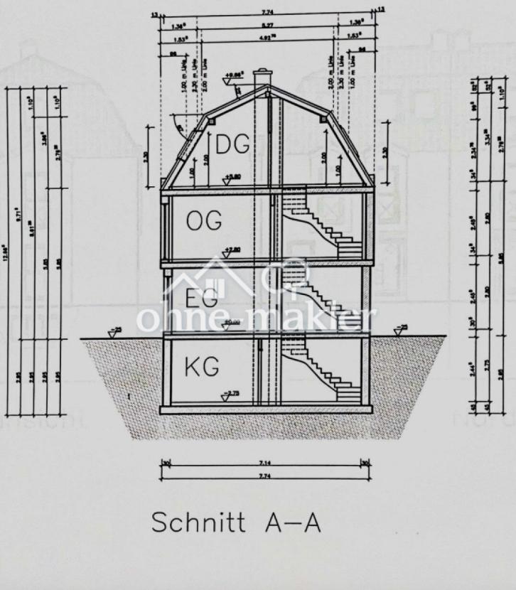 Schnitt