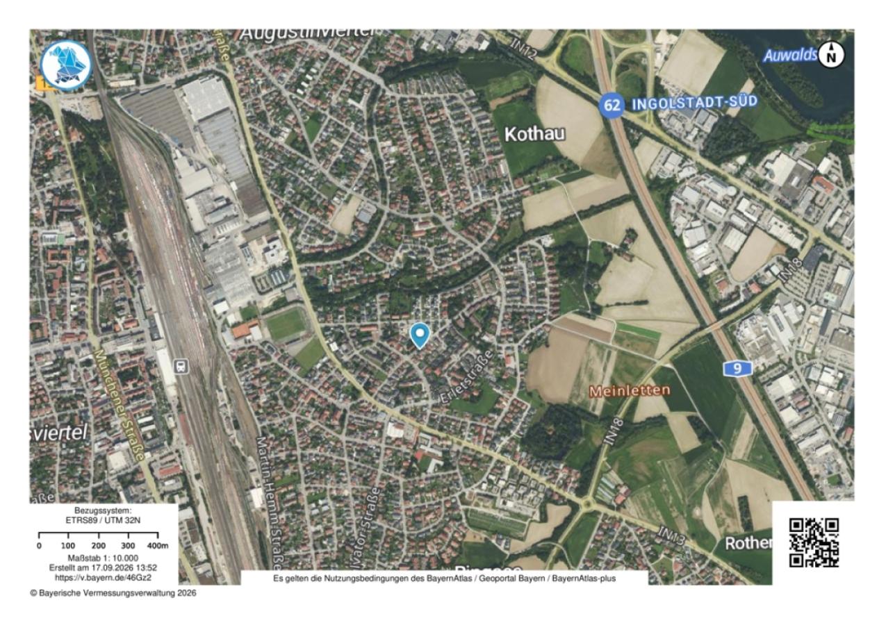 Übersicht