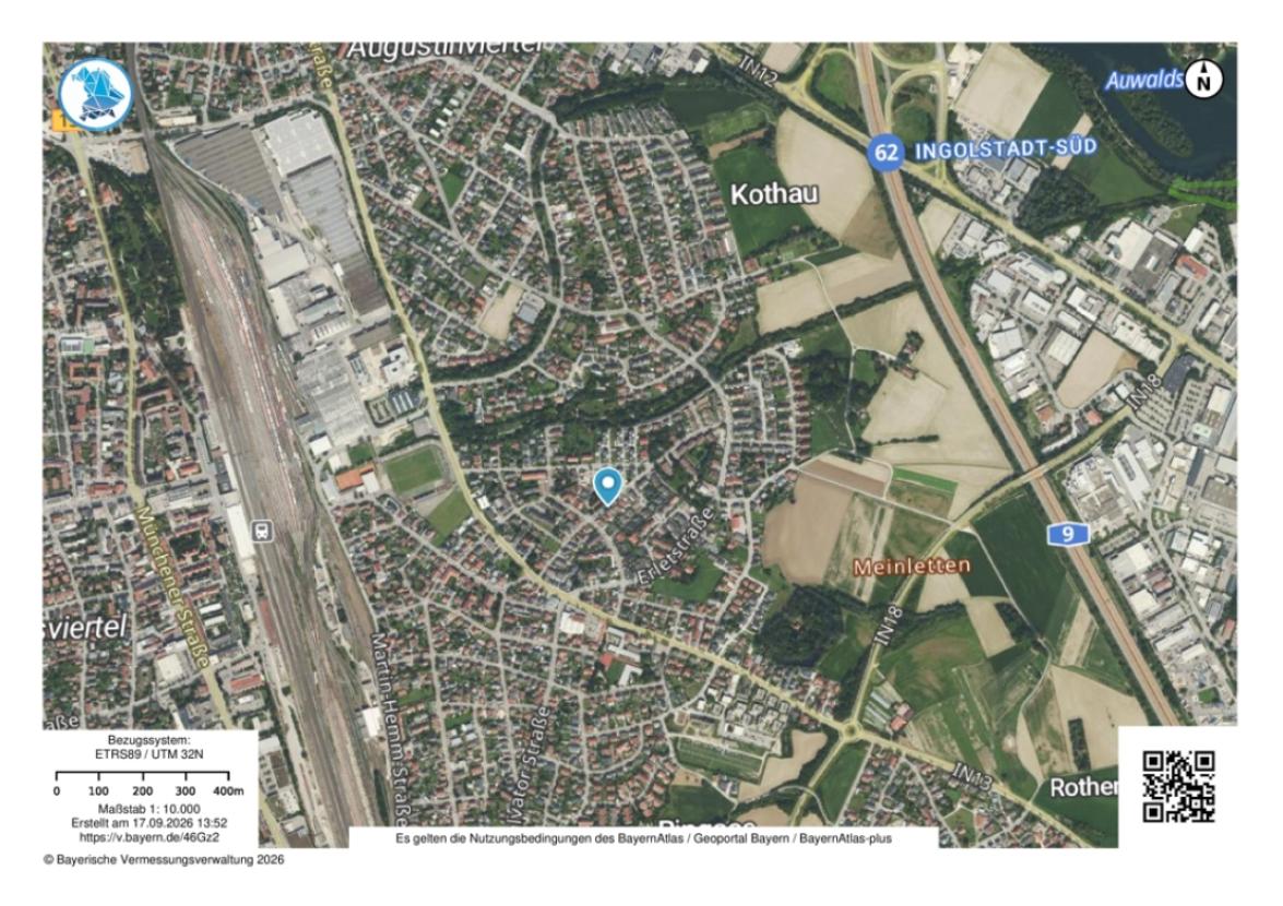 Übersicht