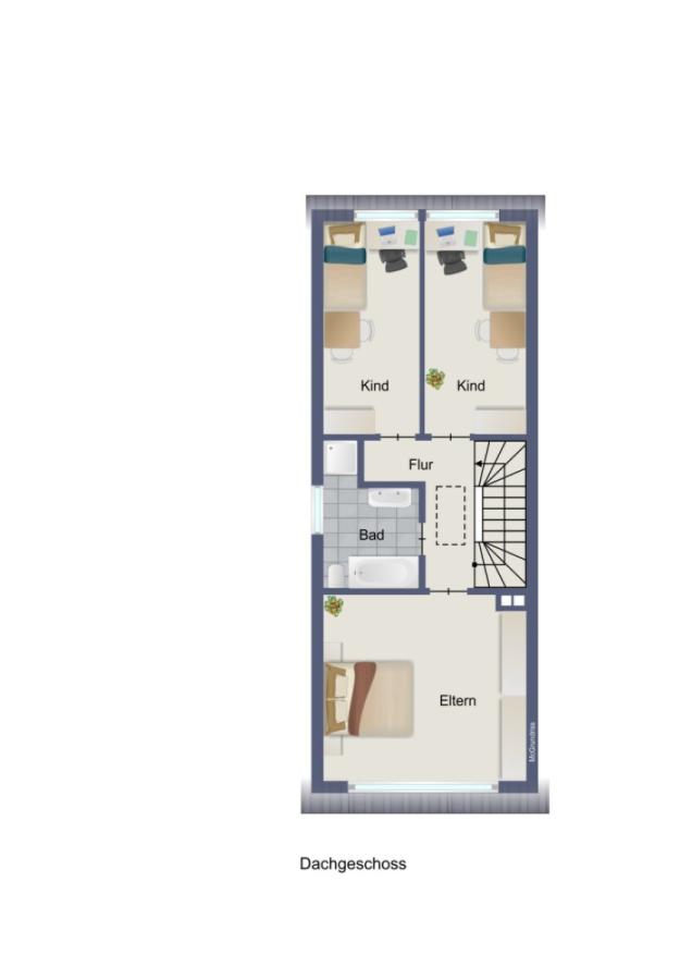 DG KIC Immobilien