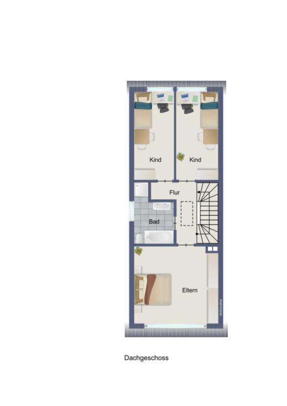 DG KIC Immobilien