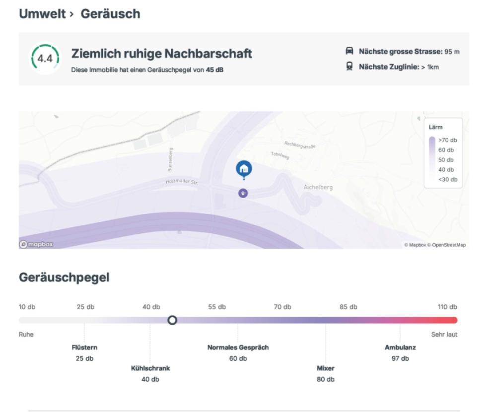 Ruhige Nachbarschaft