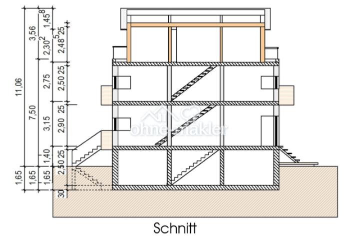 Schnitt