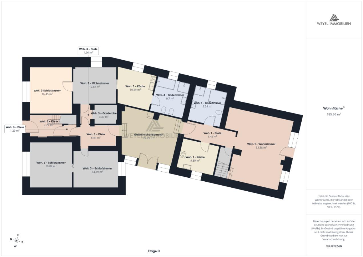 Grundriss EG