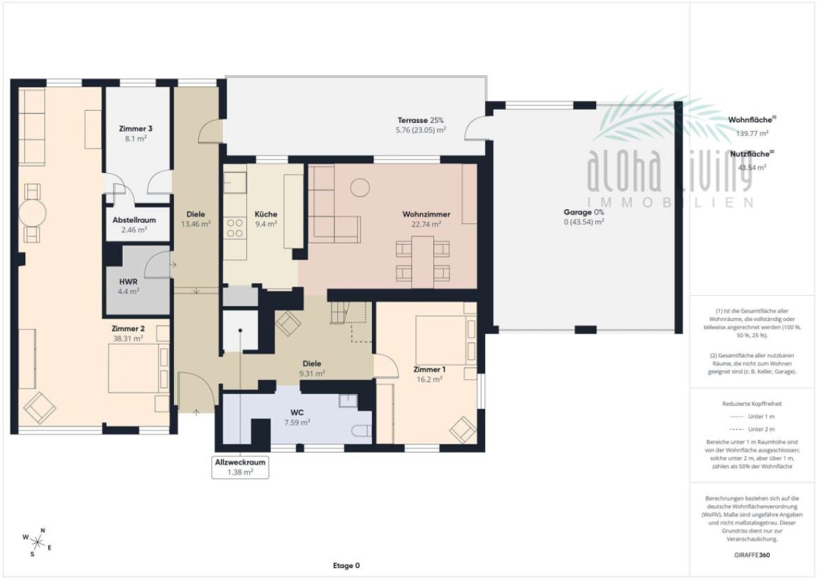 Grundriss (EG)