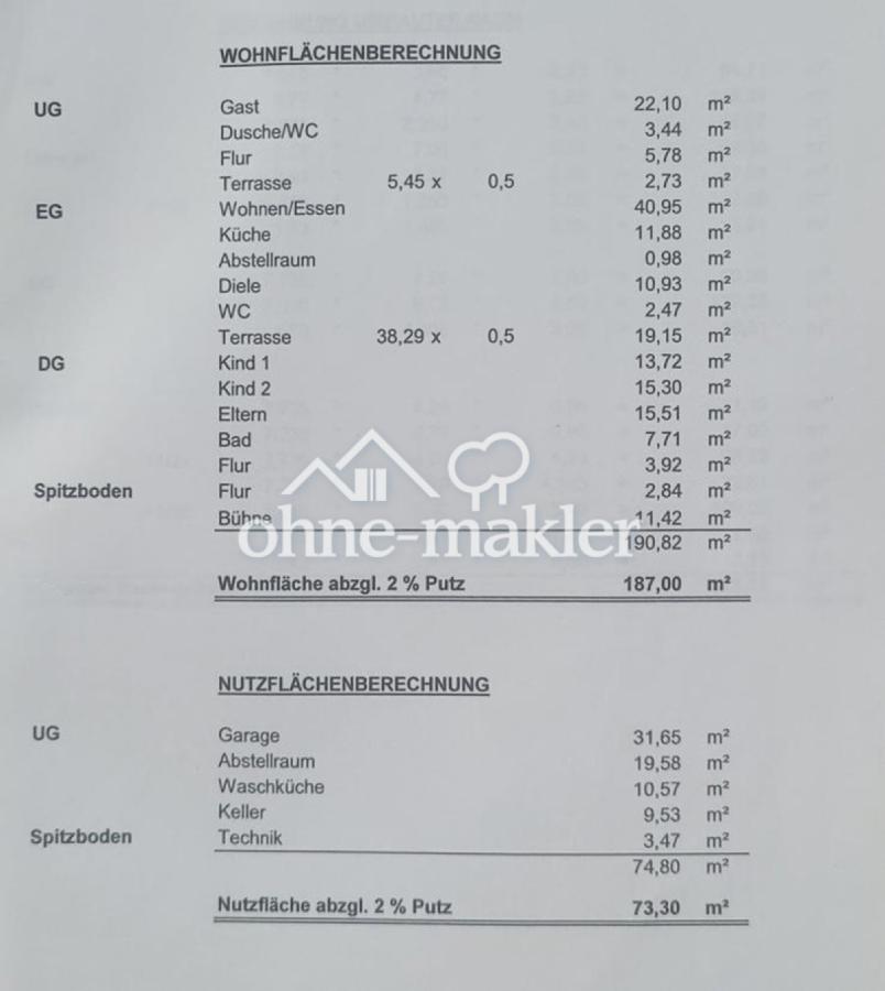 Wohnflächenberechnung