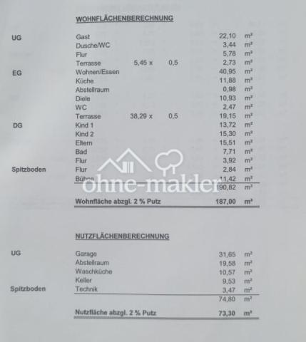 Wohnflächenberechnung