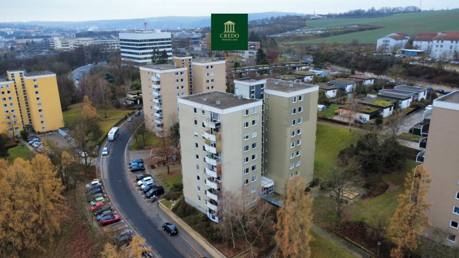 CREDO IMMOBILIEN
