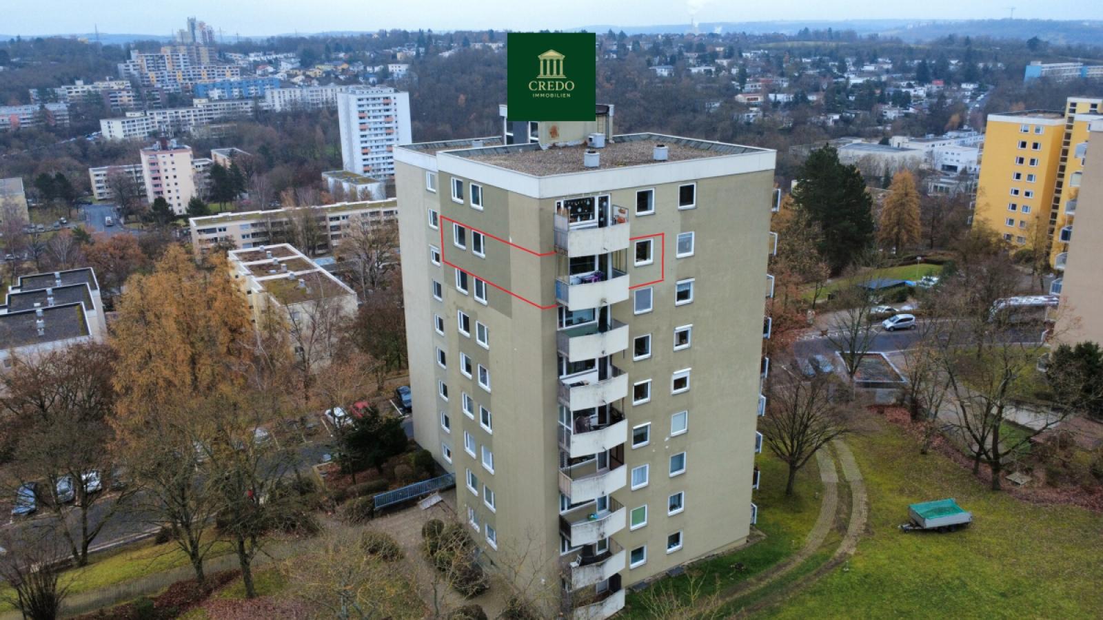 CREDO IMMOBILIEN