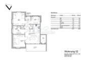 WHG 2